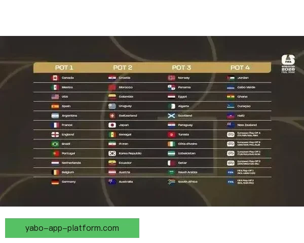 美加墨世界杯竞猜投注全攻略热门球队分析与投注技巧指南