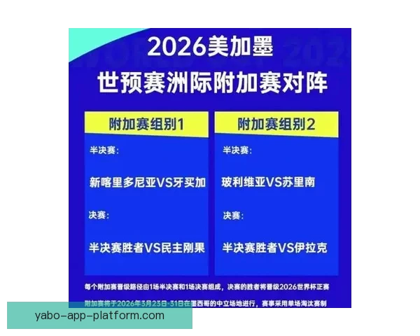美加墨世界杯竞猜赔率分析与预测：哪些队伍最有可能脱颖而出