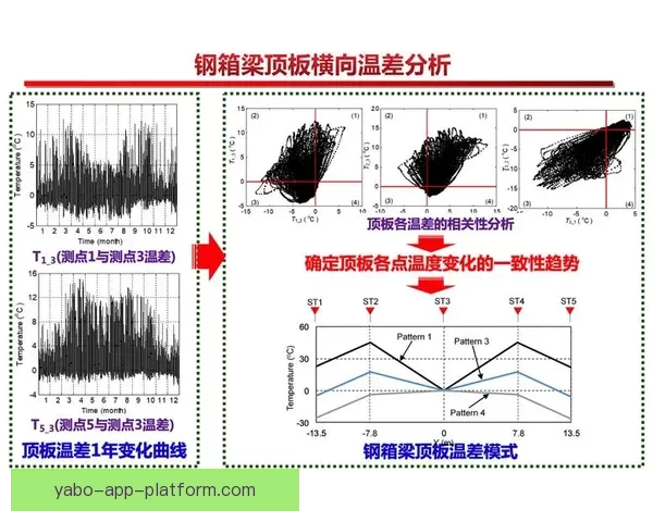 揭秘世界杯买球赔率背后的隐秘规律与投资策略分析