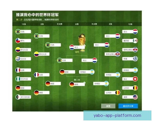 世界杯专家深度解析赛程 赛前预测与竞猜技巧全攻略