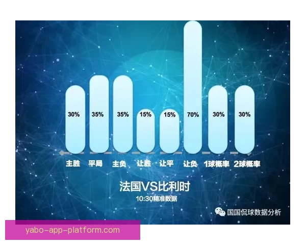 基于大数据与模型预测的世界杯竞猜走势分析与投注技巧研究